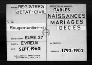 Tables (1792-1902)