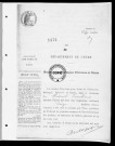 NMD (1923)