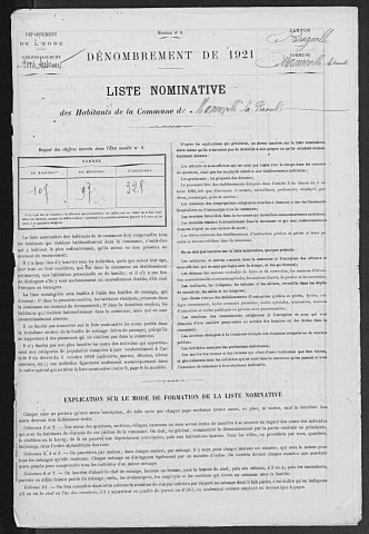MANNEVILLE_LA_RAOULT 1921