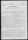 MANNEVILLE_LA_RAOULT 1921