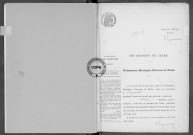 NMD (1914)