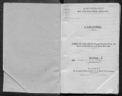 Capelles-les-Grands