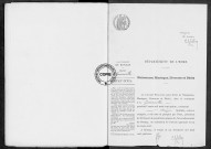 NMD (1915)