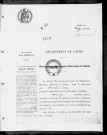 NMD (1918)