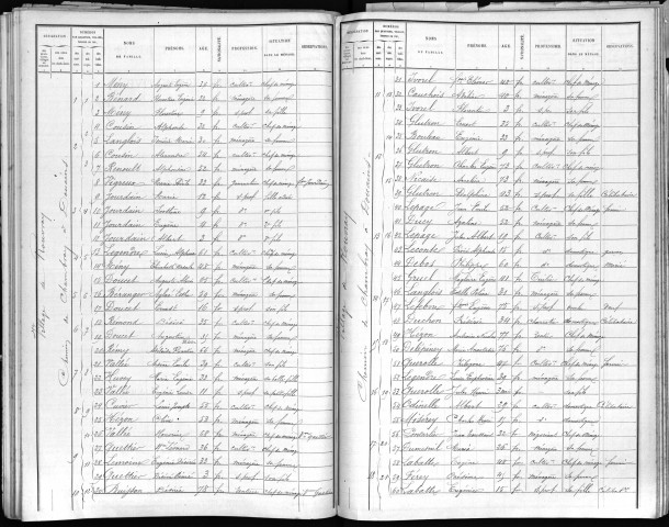 ROUVRAY 1891