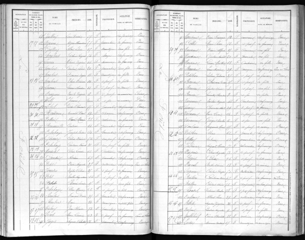 BARILS(LES) 1891