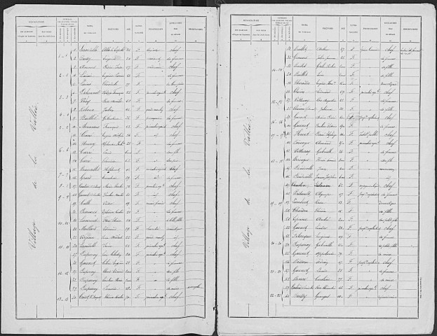 LIVET_SUR_AUTHOU 1896