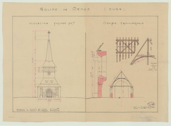Ormes _"Eglise d'Ormes" .