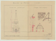 Ormes _"Eglise d'Ormes" .
