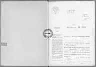 NMD (1924)