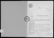 NMD (1912)