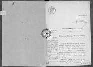 NMD (1918)