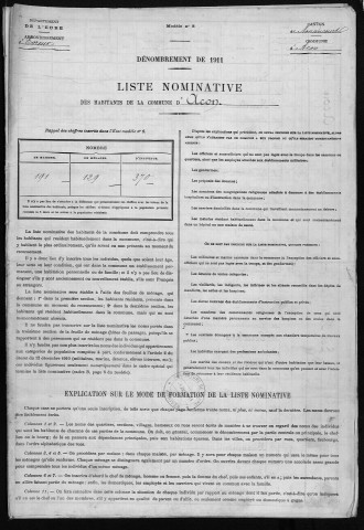 ACON 1911