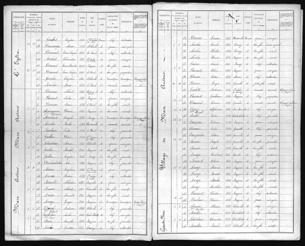 BAZOQUES 1906