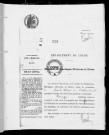 NMD (1914)