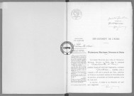 NMD (1924)