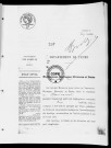 NMD (1924)