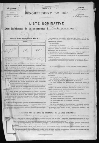 ETURQUERAYE 1896