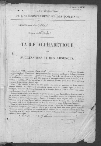 Tables 1858-1866