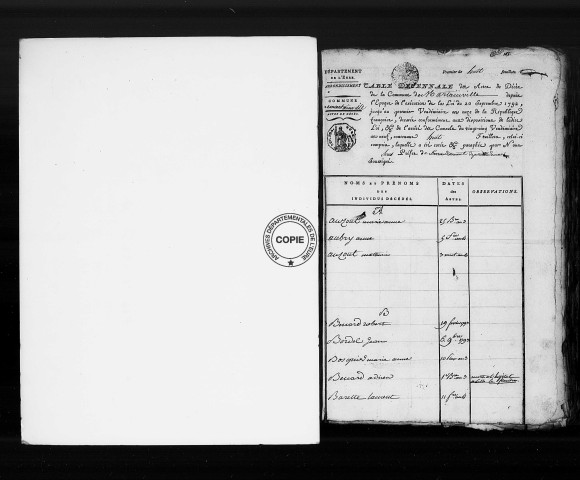 Tables (1792-1902)