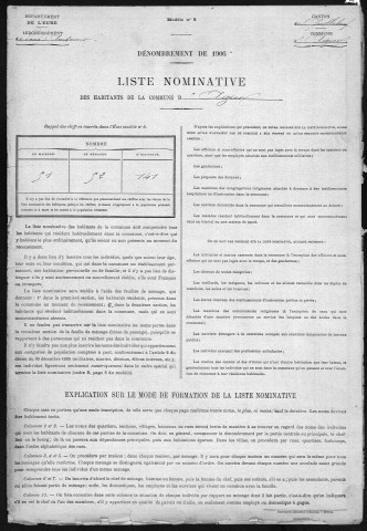 AIZIER 1906