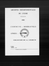 NMD (1861-1902)
