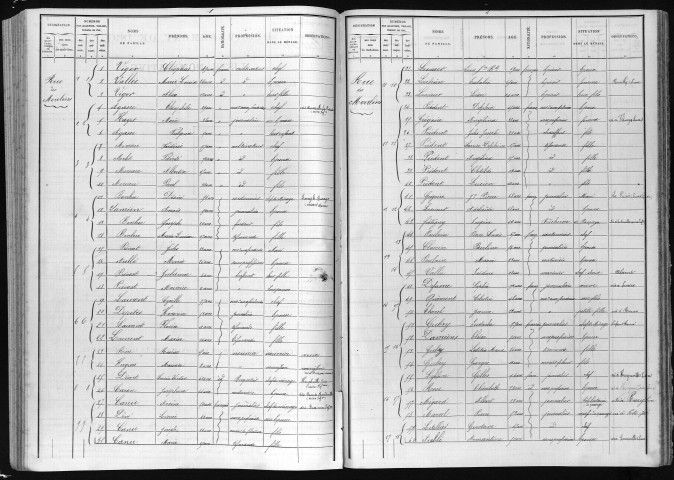 PITRES 1891