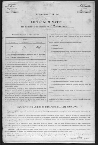 DURANVILLE 1901