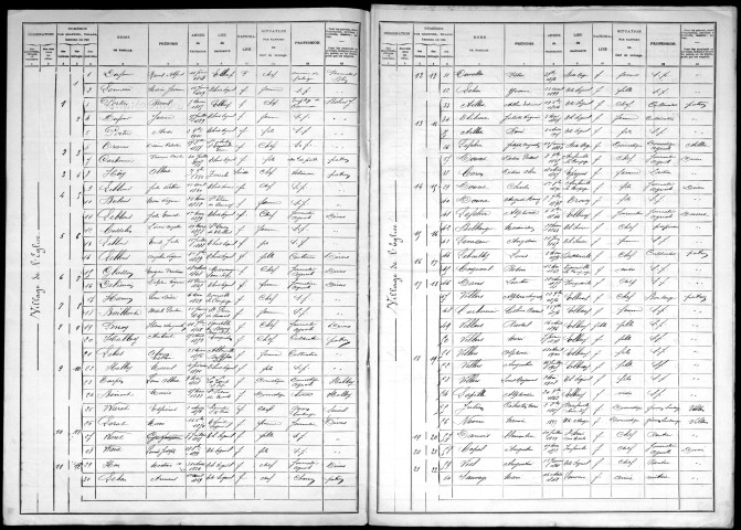 THUIT_SIGNOL 1911