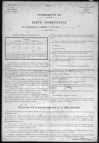 AUTHOU 1901
