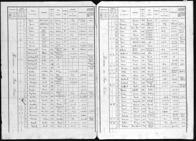 TRONCQ(LE) 1921