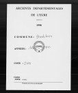 NMD (1863-1902)