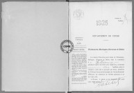 NMD (1925)