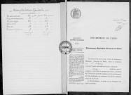 NMD (1913)