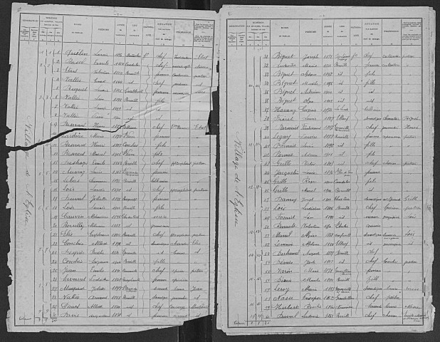 BERVILLE_EN_ROUMOIS 1906