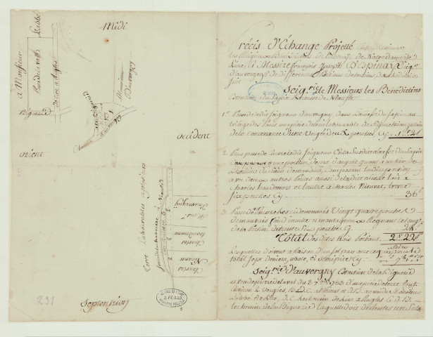 Neaufles-Auvergny - 1- "Neaufles portée ailleurs". * 2- " Neaufles". * 3- "Précis d'échange projetté entre Mrs les religieux et Mes. F. d'Espinay". * 4- "Carte d'une partie de la paroisse de Neaufle". * 5- "Carte d'une partie de la paroisse de Neaufle". *
