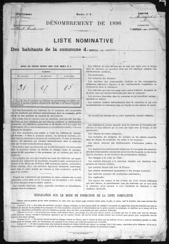 TOUVILLE_SUR_MONTFORT 1896