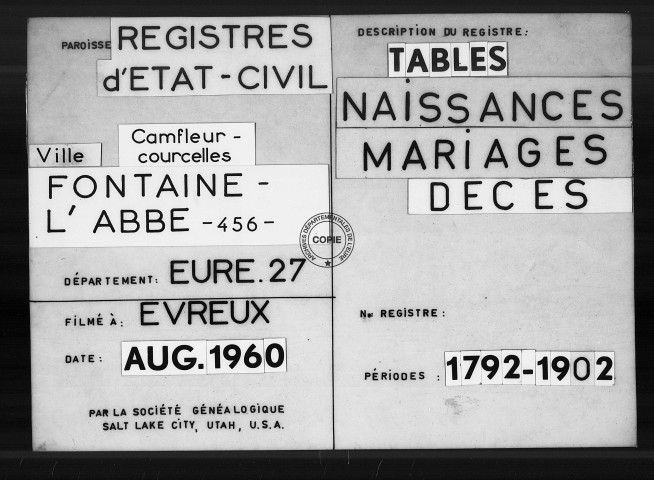 Tables (1792-1902)