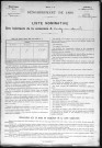 BOISSY_SUR_DAMVILLE 1896
