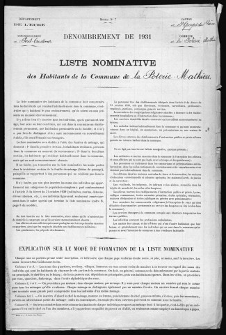 POTERIE_MATHIEU(LA) 1931