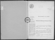 NMD (1915)