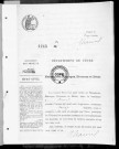 NMD (1922)