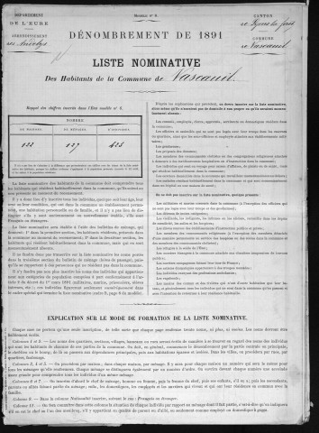 VASCOEUIL 1891