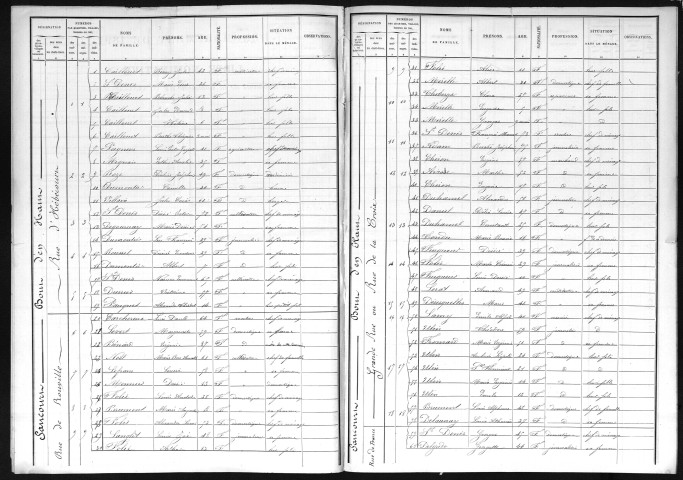 SANCOURT 1891