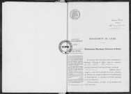 NMD (1917)