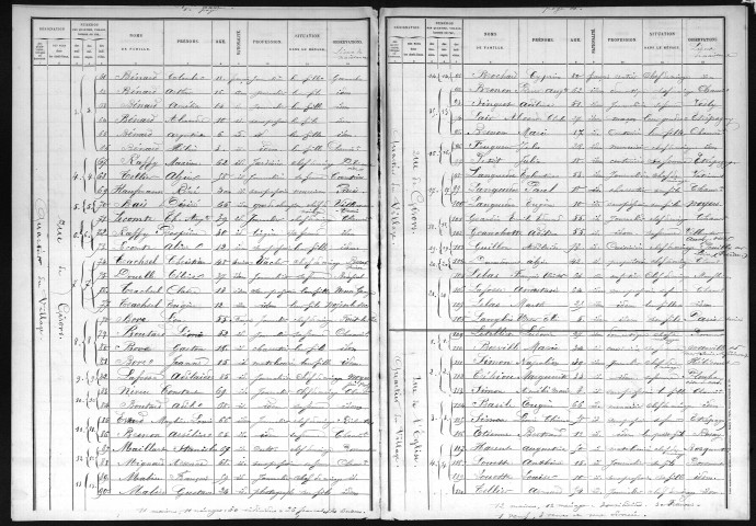 CHAUVINCOURT 1891