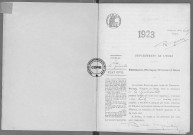 NMD (1923)