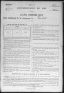 PANLATTE 1896