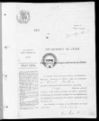NMD (1912)