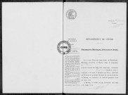 NMD (1922)